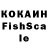 Конопля VHQ CyberTankistProject